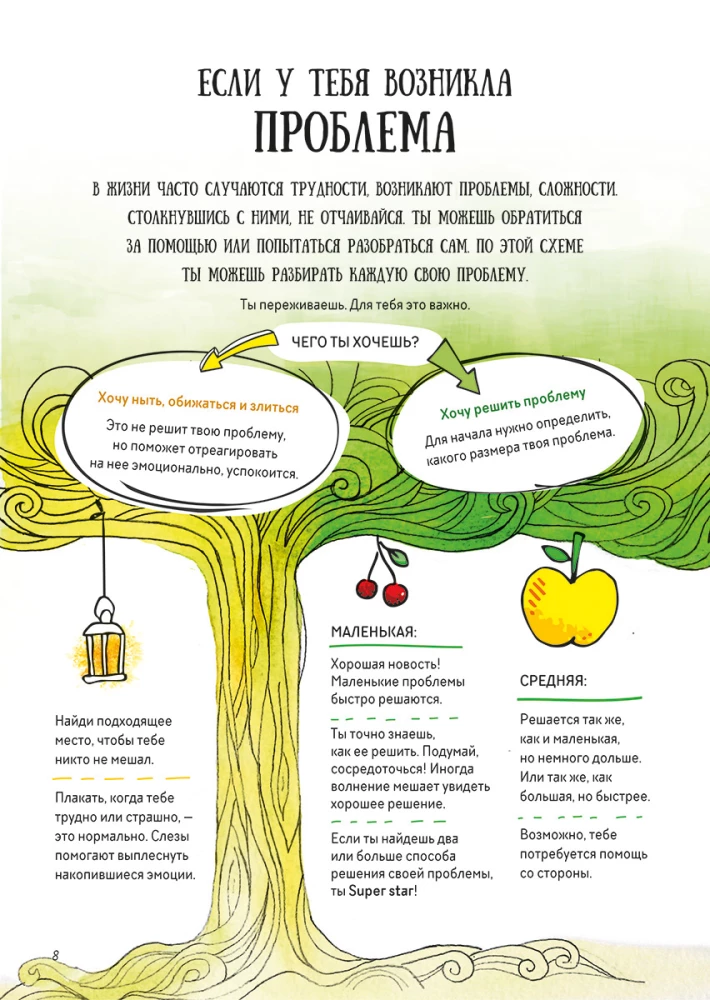 Всё непросто. Как принимать самостоятельные решения и быть собой