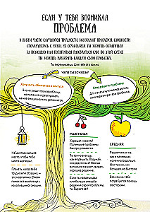 Всё непросто. Как принимать самостоятельные решения и быть собой