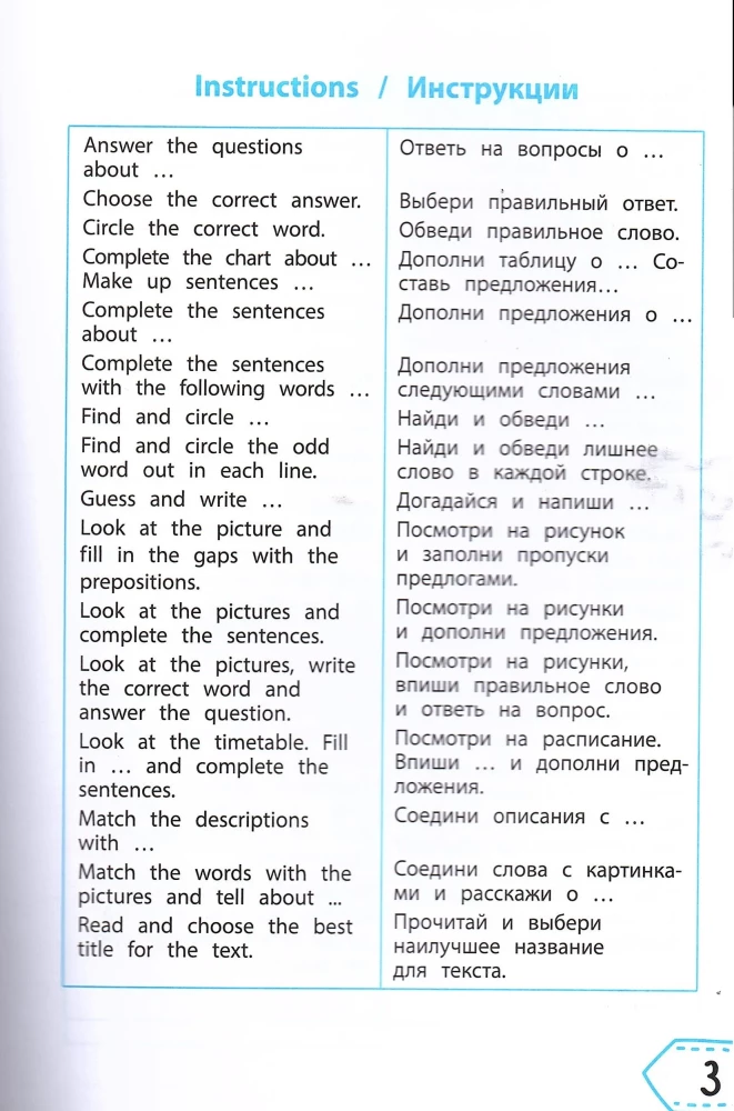 Czytamy po angielsku: klasa 3