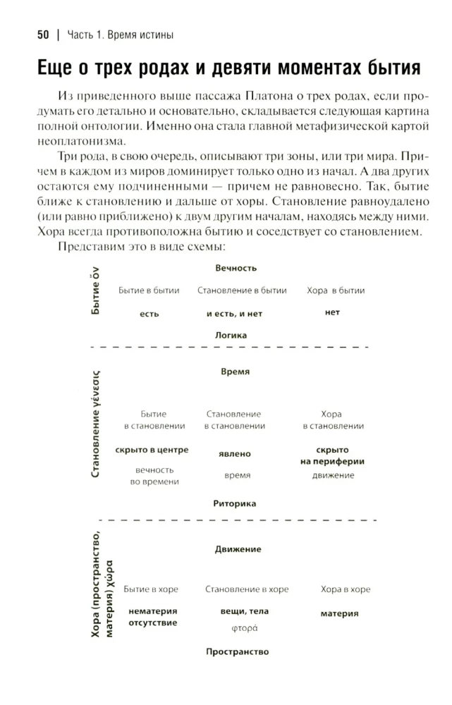 Zeit-I. Doxen und Paradoxien