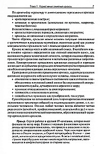 Практика семейной психотерапии