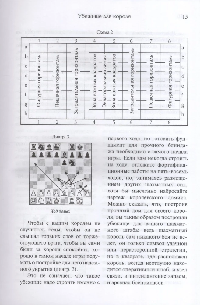 Samouczek gry w szachy