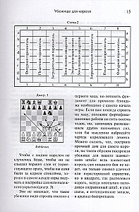 Samouczek gry w szachy