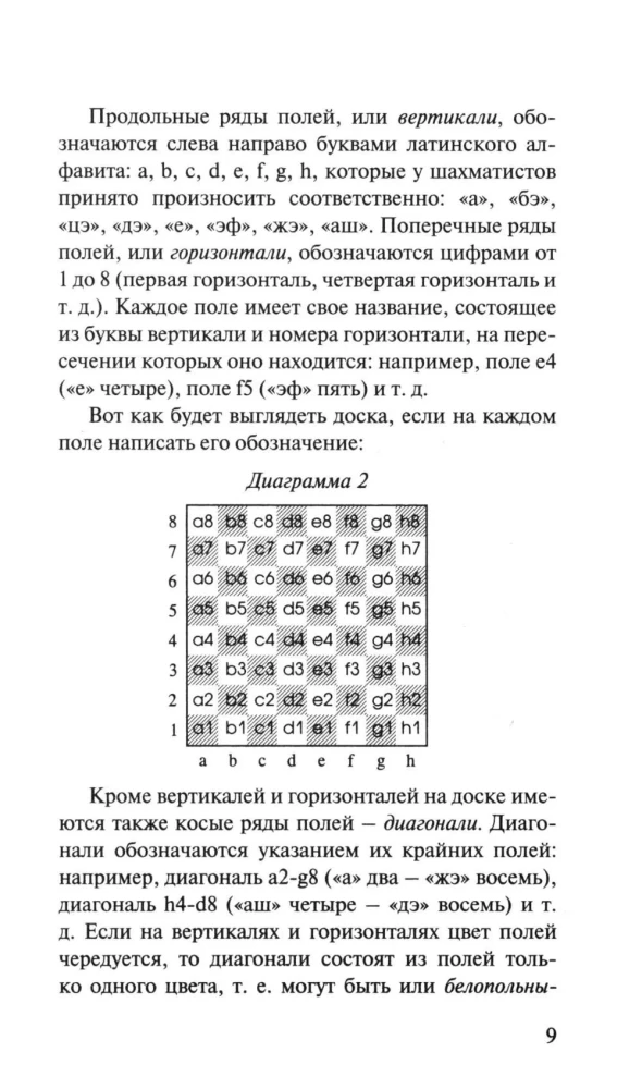 Twój pierwszy ruch. Szachy dla początkujących