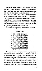 Twój pierwszy ruch. Szachy dla początkujących