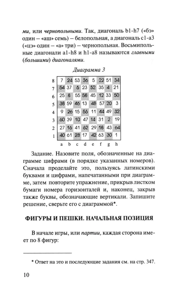 Twój pierwszy ruch. Szachy dla początkujących