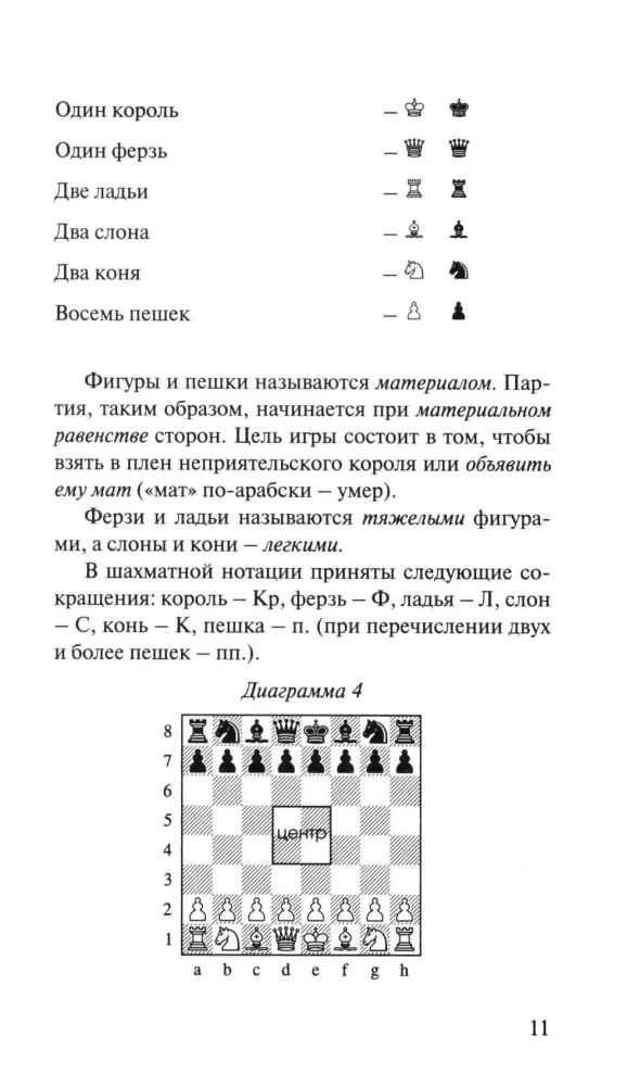 Twój pierwszy ruch. Szachy dla początkujących
