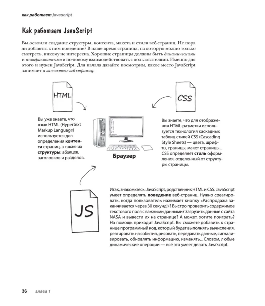 Head First. Learning Programming in JavaScript