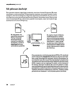 Head First. Learning Programming in JavaScript