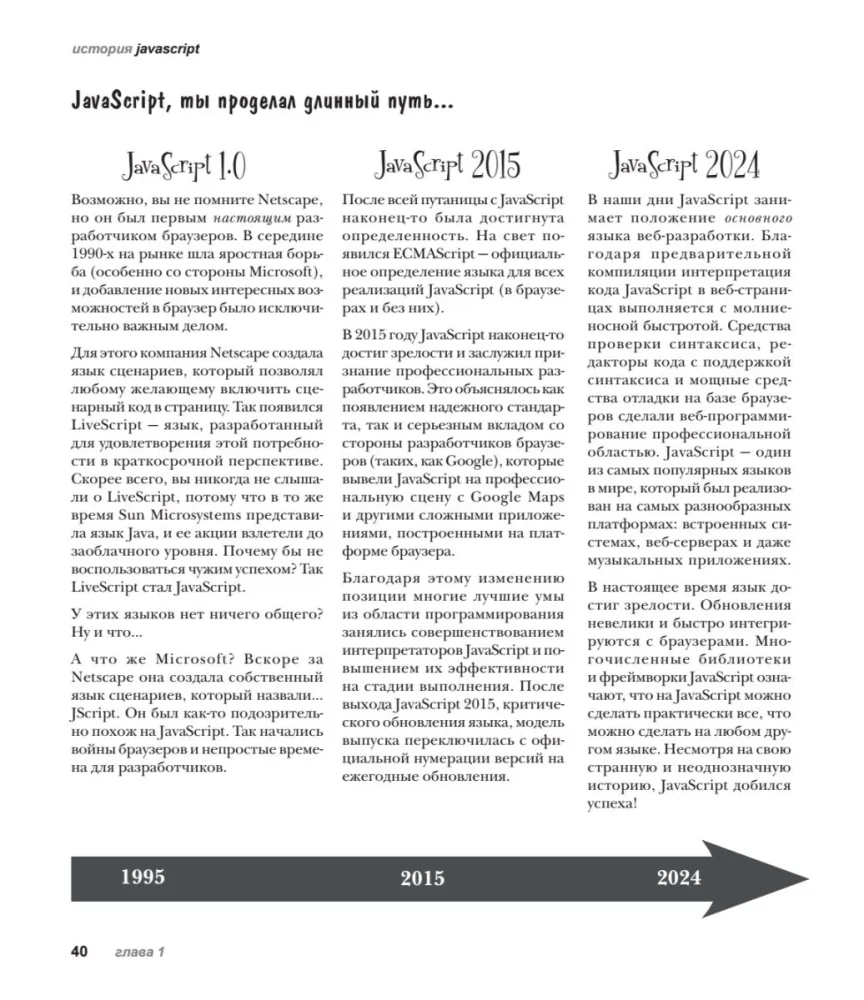 Head First. Learning Programming in JavaScript