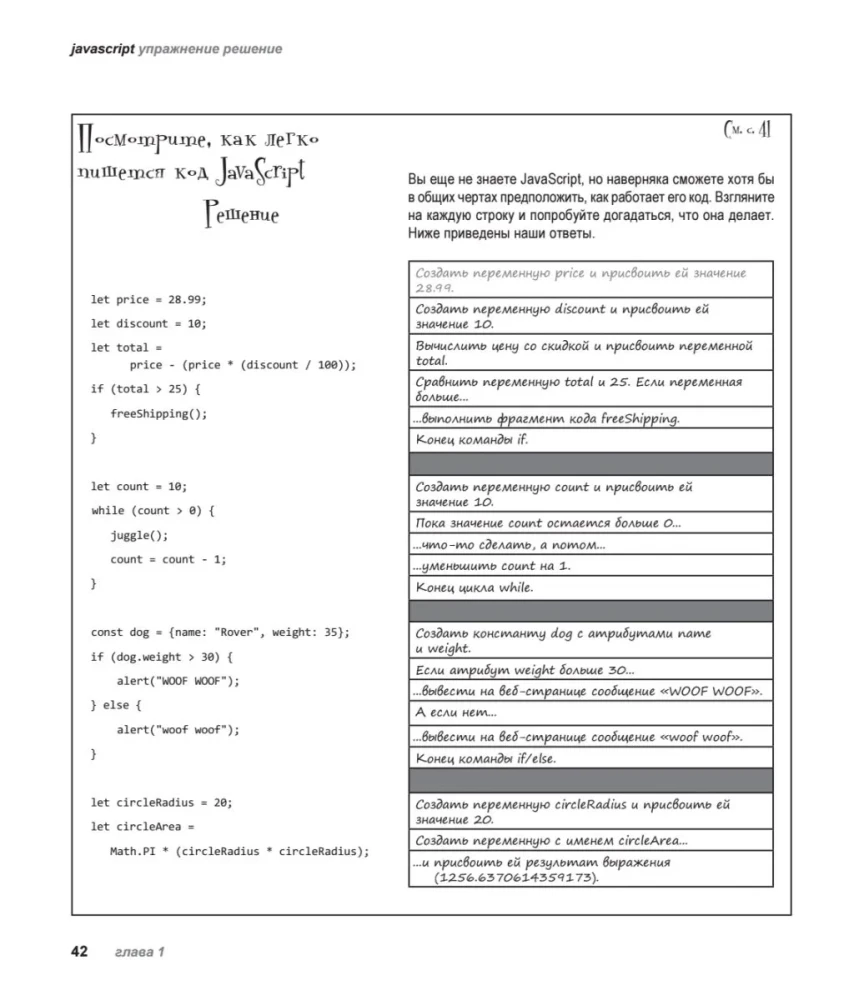 Head First. Learning Programming in JavaScript