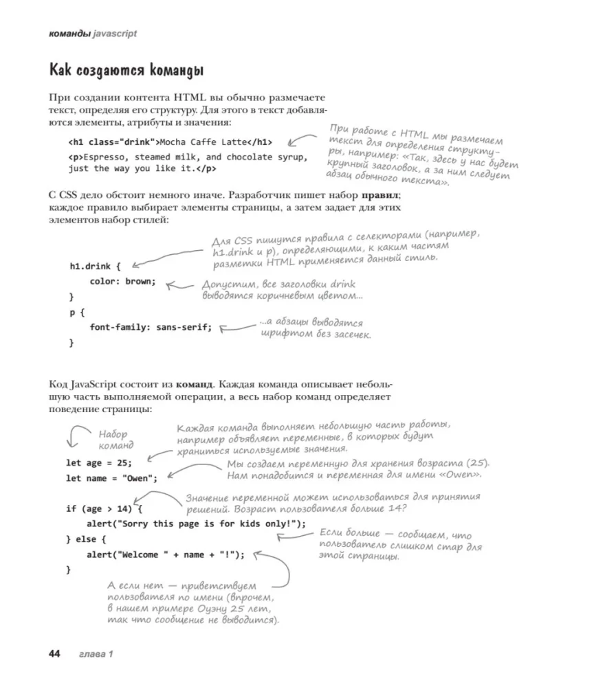 Head First. Learning Programming in JavaScript