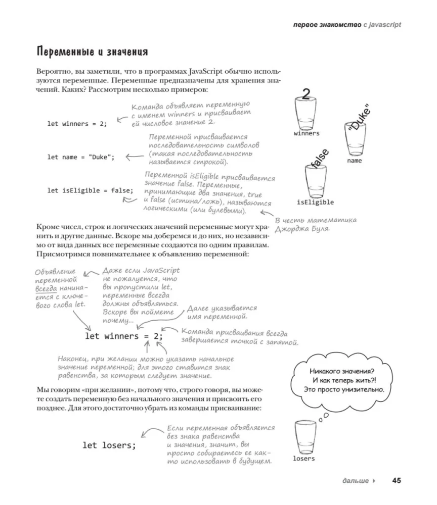 Head First. Learning Programming in JavaScript