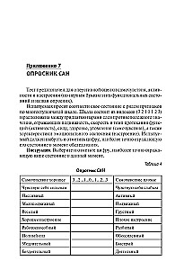 Correspondence Psychologist. The Method of the Future in the Work of Helping Practitioners