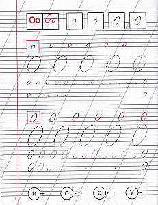 Wykształcenie umiejętności kaligraficznego pisania