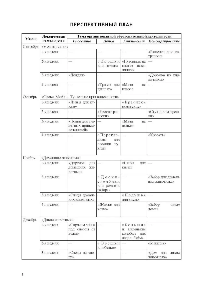 Drawing, modeling, appliqué, construction with children of early preschool age (from 2 to 3 years) with speech development disorders