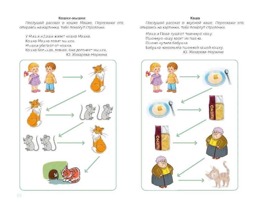 For the Beginning Speech Therapist. Comprehensive Automation and Differentiation of Whistling and Hissing Sounds in Play Exercises. 4-7 Years