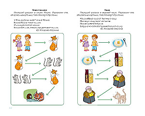 For the Beginning Speech Therapist. Comprehensive Automation and Differentiation of Whistling and Hissing Sounds in Play Exercises. 4-7 Years