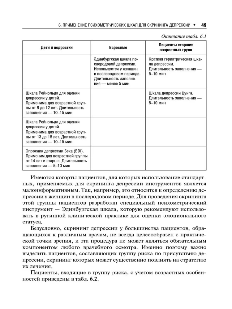 Zaburzenie depresyjne