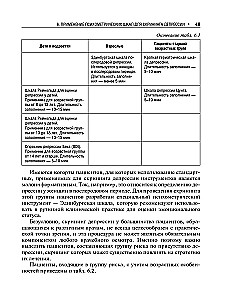 Zaburzenie depresyjne