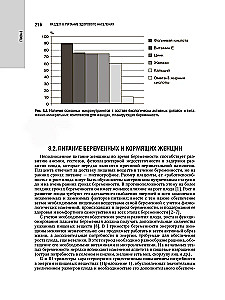 Nutrystyka i kliniczna dietetyka