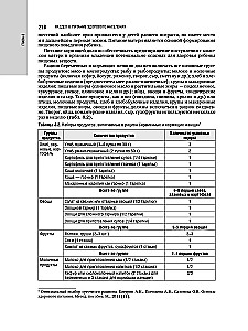 Nutritional Science and Clinical Dietetics
