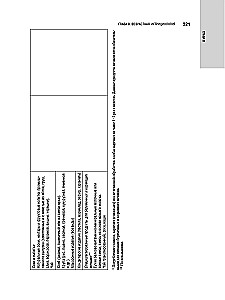 Nutritional Science and Clinical Dietetics