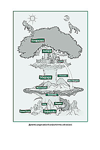 Mity skandynawskie. Od Thora i Lokiego do Tolkiena i Gry o Tron