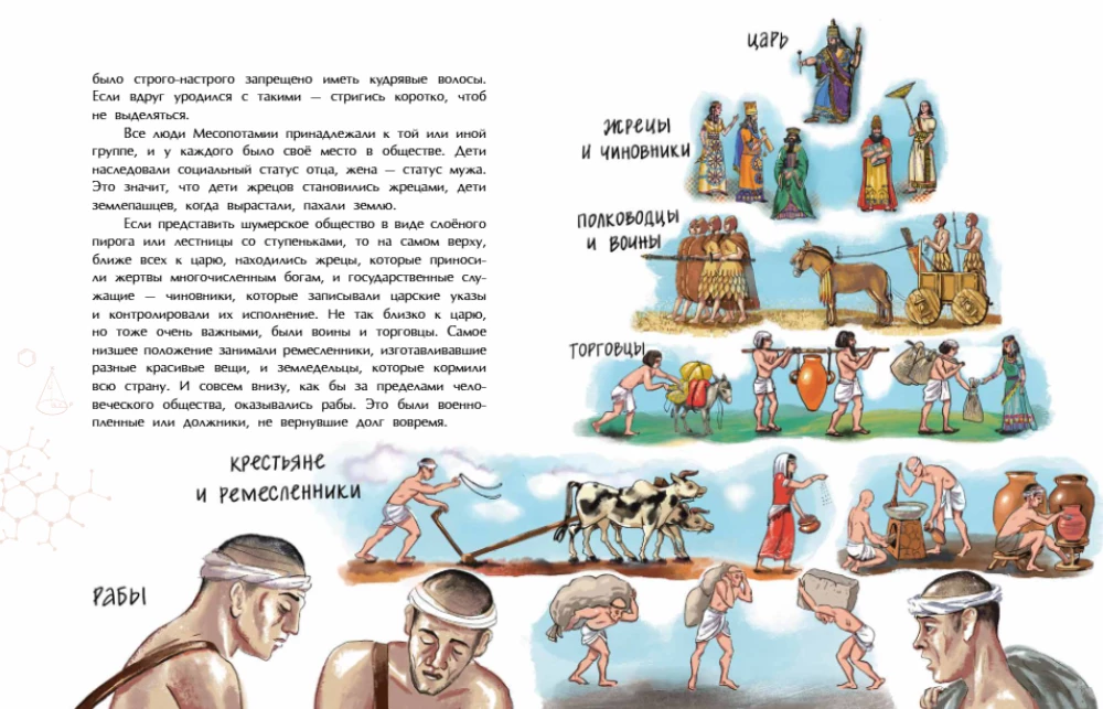 Sumerowie. Wynalazcy pisma i państwa