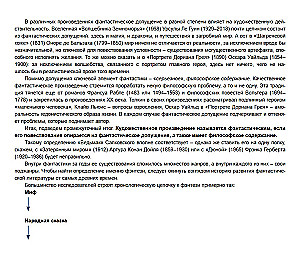 Mitologia Wiedźmina. Od Geralta i Yennefer do Dzikiego Gonitwy i Przeplatania wymiarów