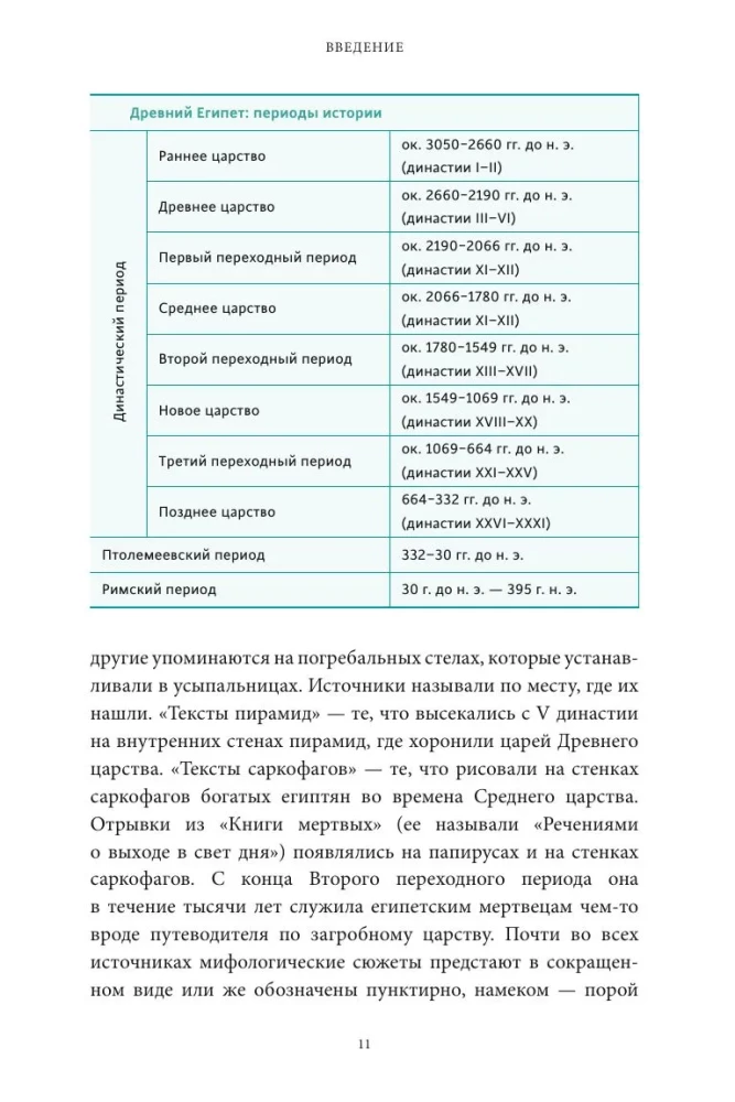 Egyptian Myths. From Pyramids and Pharaohs to Anubis and the Book of the Dead