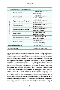 Egyptian Myths. From Pyramids and Pharaohs to Anubis and the Book of the Dead