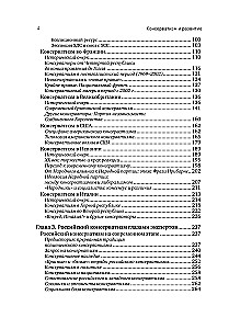 Konserwatyzm i rozwój: Podstawy społecznego zgody