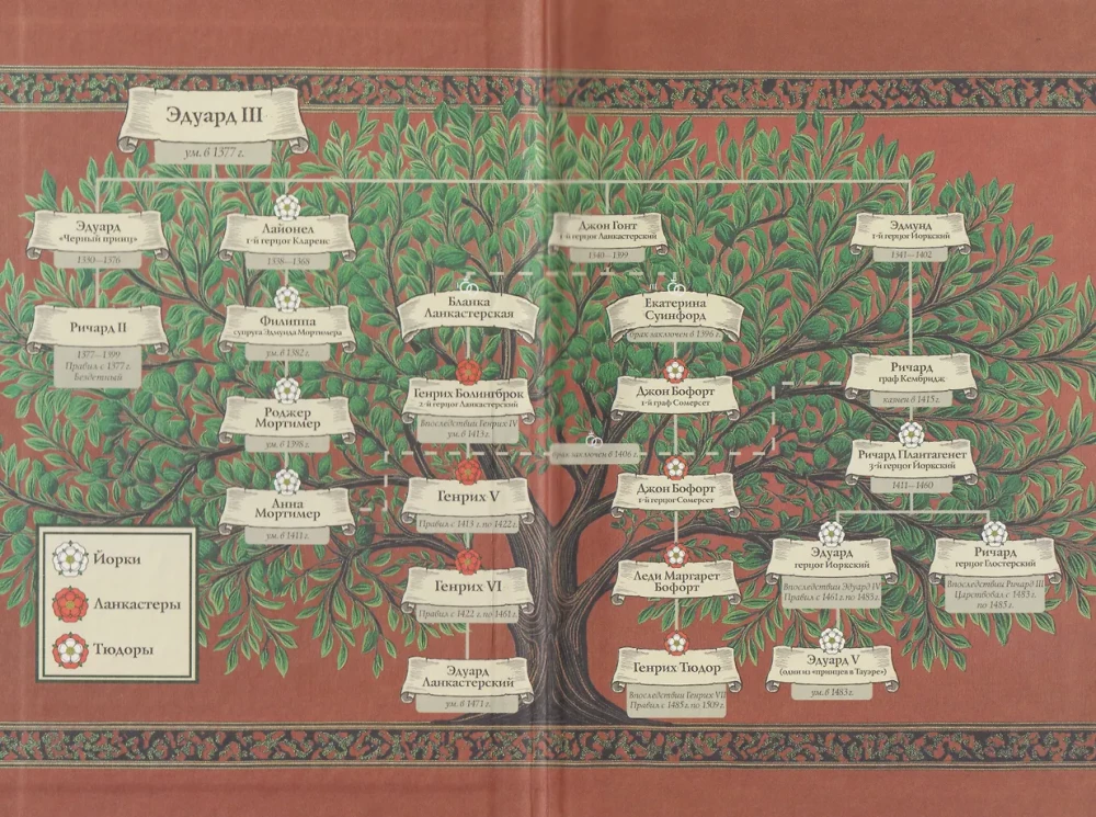 Der Kampf um die Krone: Winterreisende
