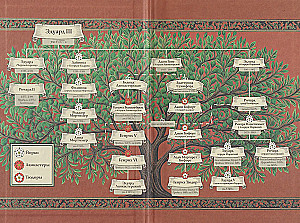Der Kampf um die Krone: Winterreisende