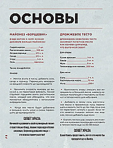 Official Cookbook of Atomic Heart