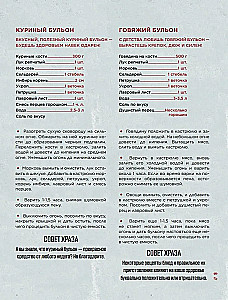 Official Cookbook of Atomic Heart