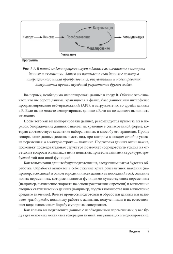 R for Data Science. Importing, Ordering, Transforming, Visualizing, and Modeling Data