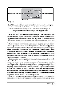 R for Data Science. Importing, Ordering, Transforming, Visualizing, and Modeling Data