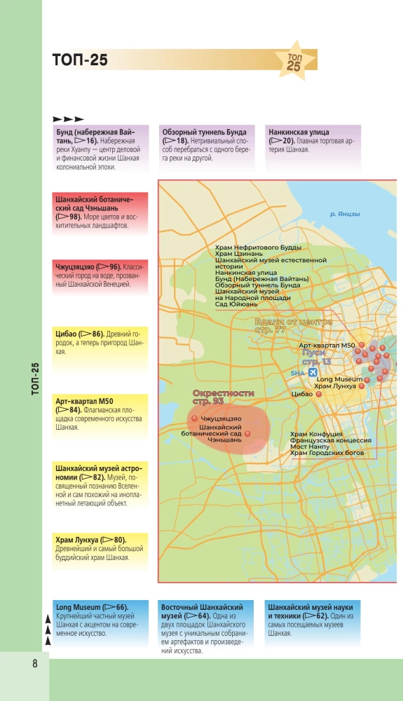 Šanhaja un apkārtne