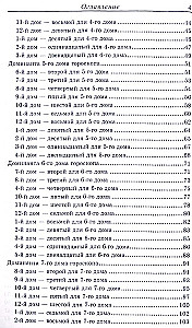 Houses of the Horoscope