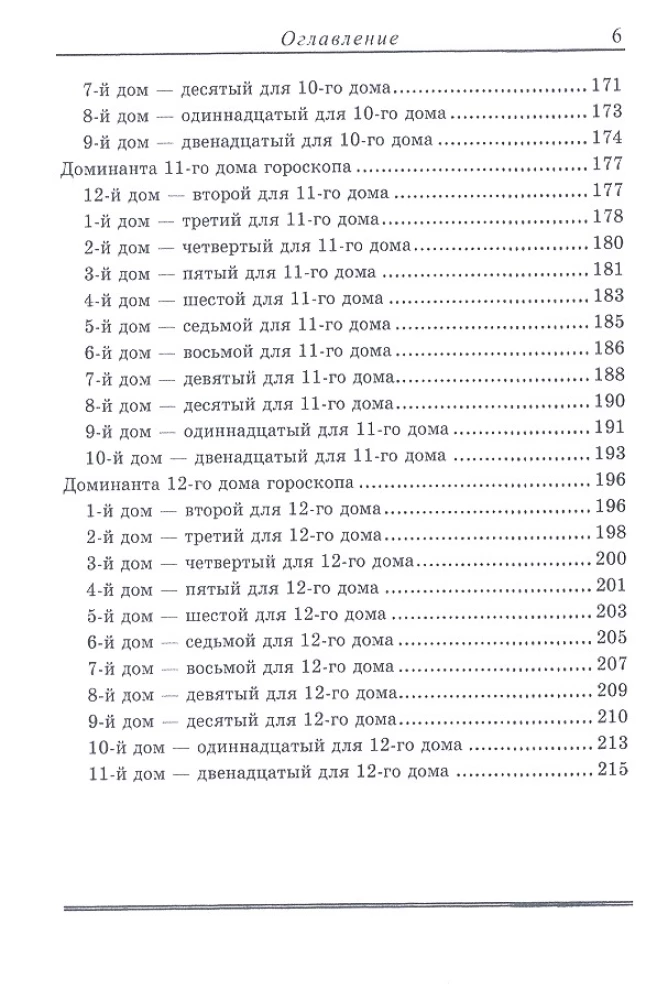 Houses of the Horoscope