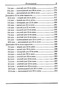 Houses of the Horoscope
