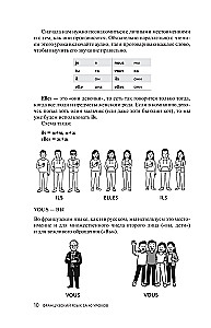 French Language 40 Lessons. Intensive Course for Beginners