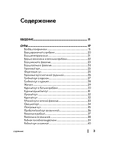 Encyclopedia of Dishes in the Air Fryer