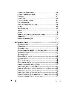 Encyclopedia of Dishes in the Air Fryer