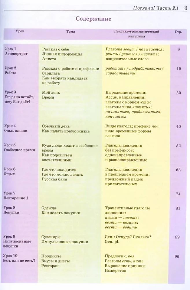 Jedziemy! Rosyjski dla dorosłych. Kurs podstawowy. Część 2.1