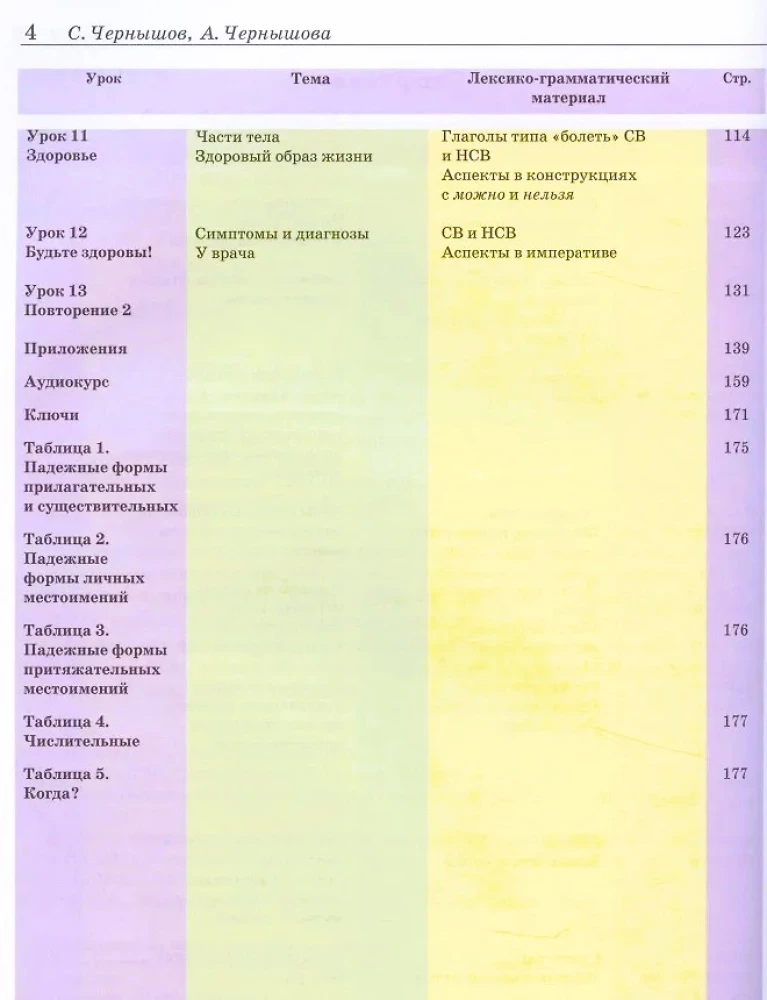 Jedziemy! Rosyjski dla dorosłych. Kurs podstawowy. Część 2.1