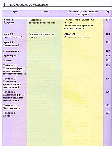 Jedziemy! Rosyjski dla dorosłych. Kurs podstawowy. Część 2.1
