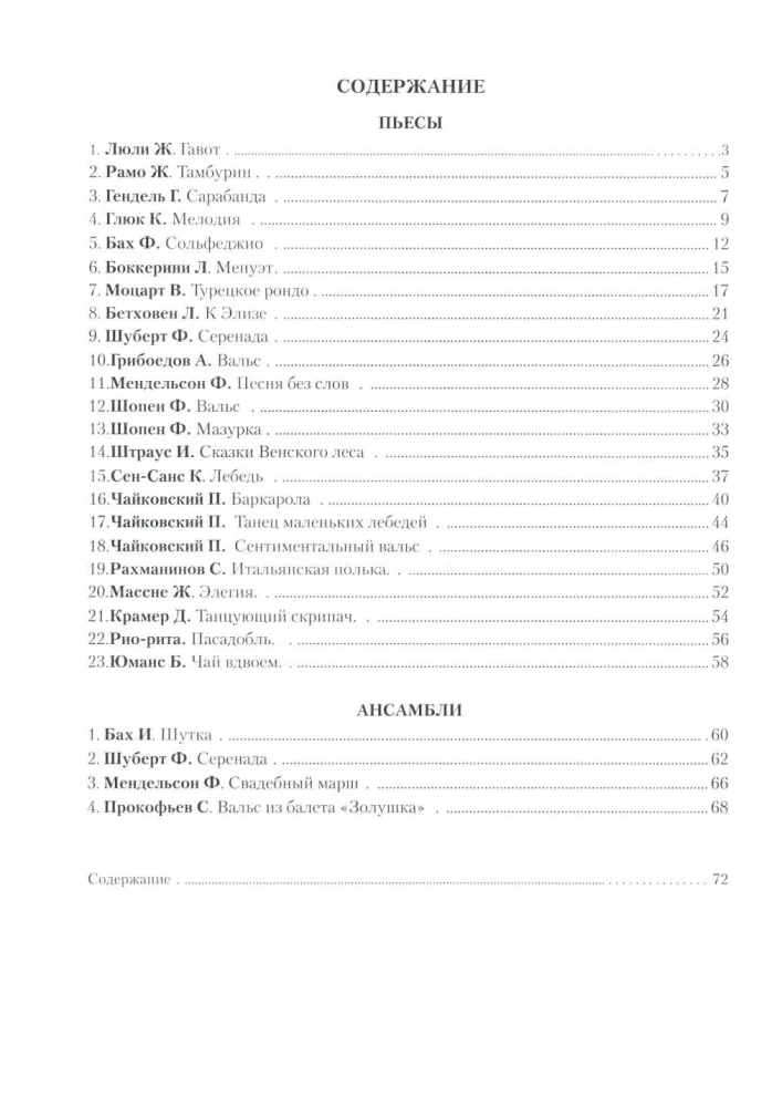 Muzykujemy w domu. Ulubiona klasyka. Utwory i zespoły na fortepian